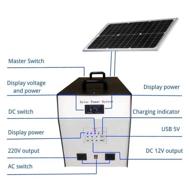 Off-Grid Solar System Packages With Batteries