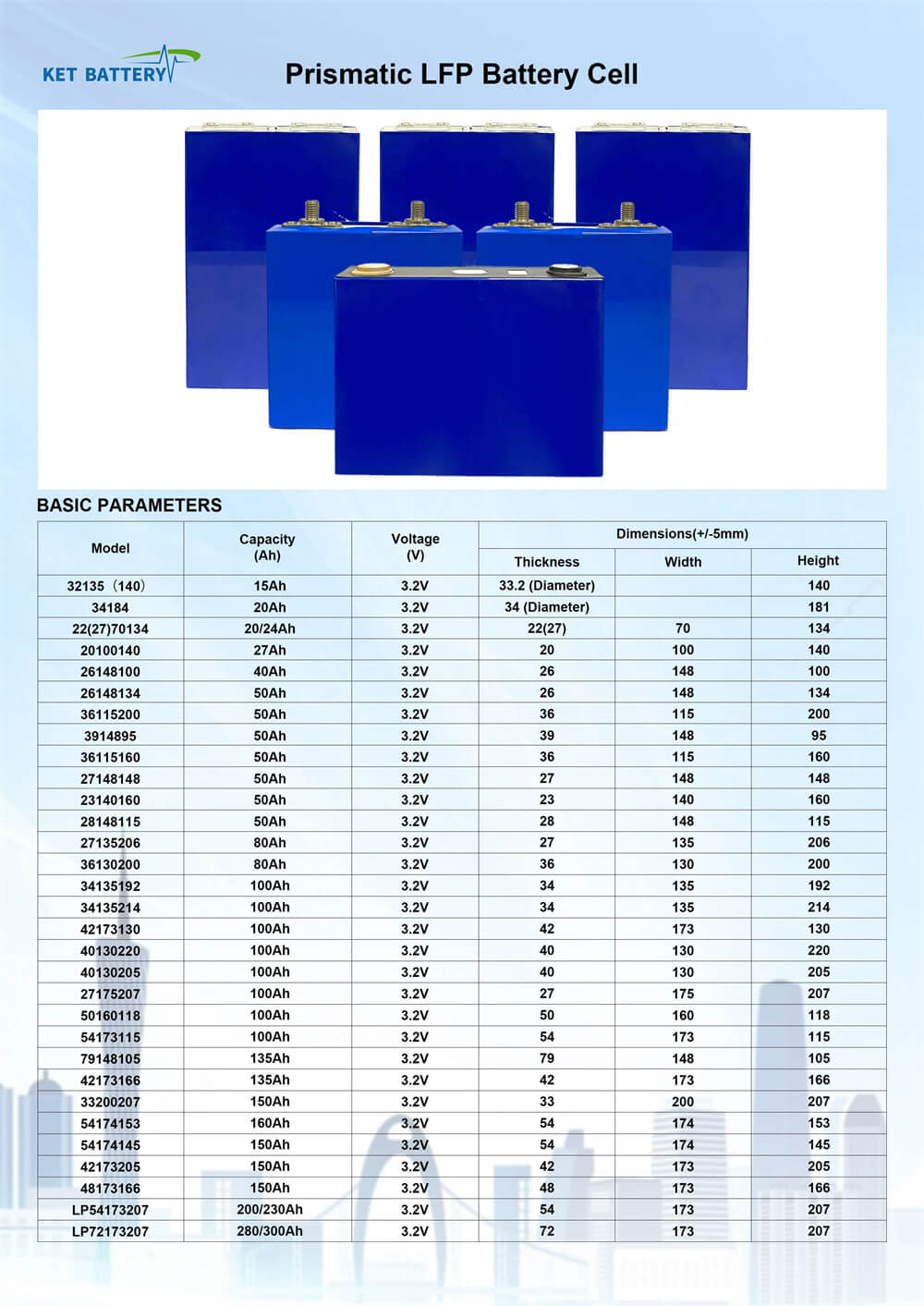 lifepo4 battery cell