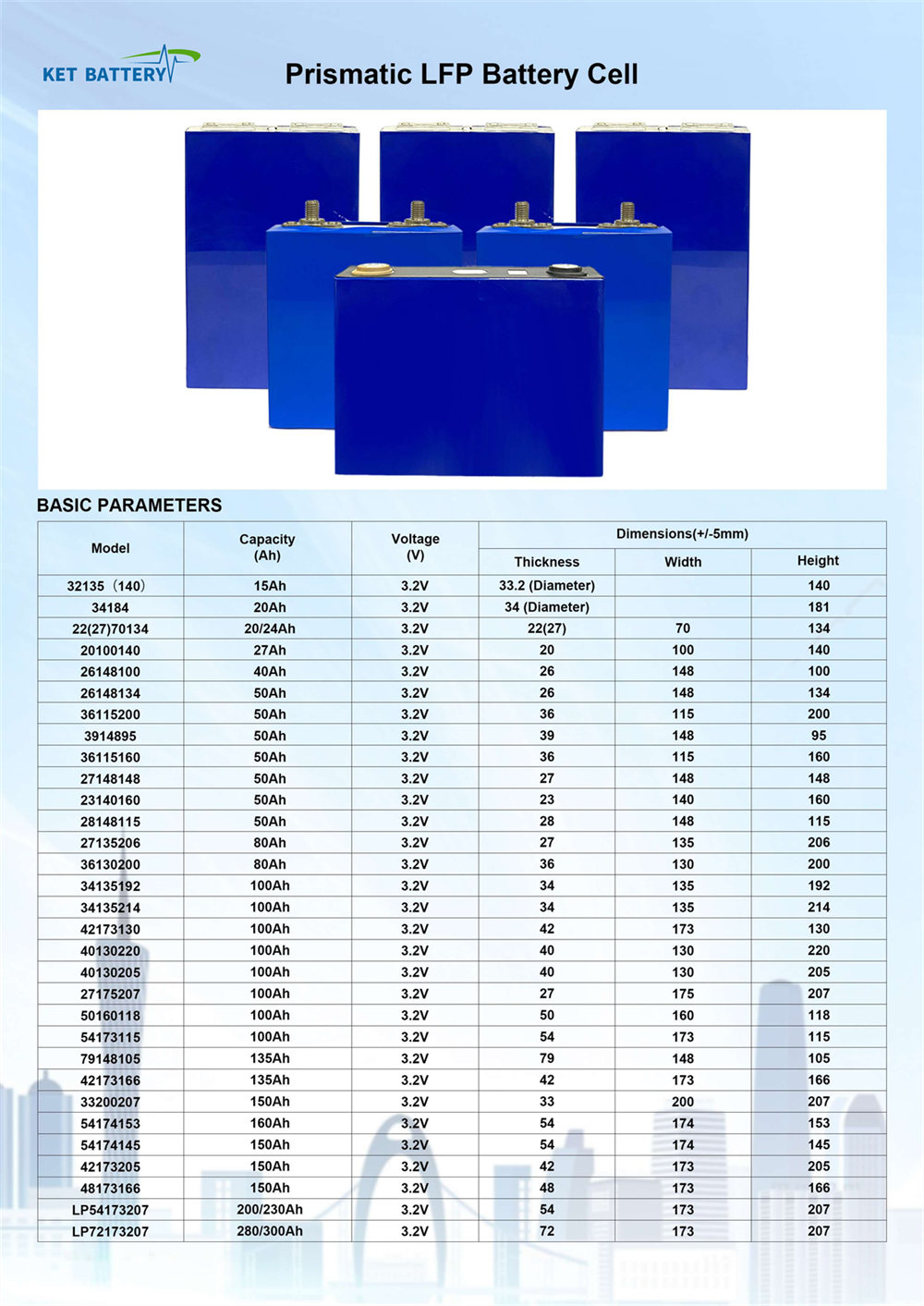 lifepo4 battery cell